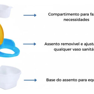 Troninho 2 em 1 Baby Land Pinico Pipinico Vira Assento para Vaso Azul Cardoso