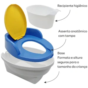 Andador Totokinha Cardoso + Pinico Baby Land Pipinico
